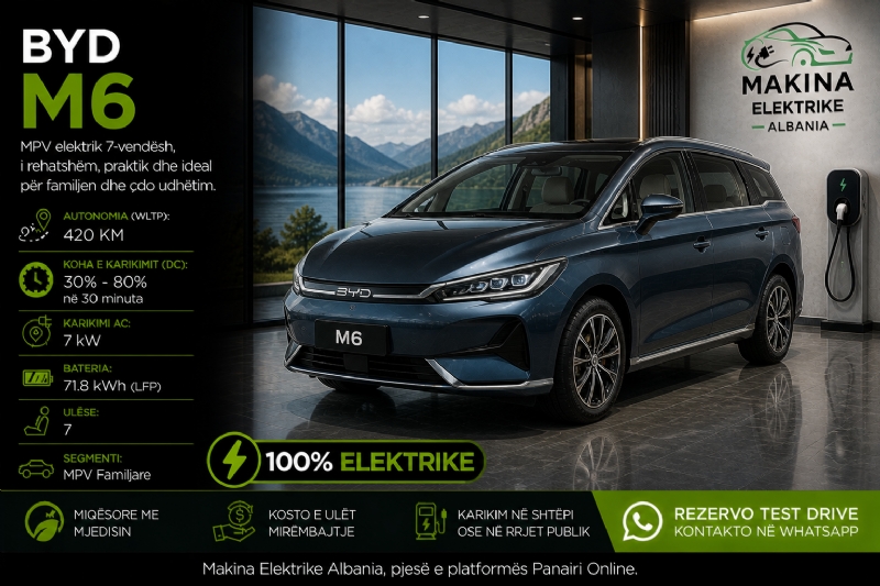BYD M6, makinë elektrike MPV familjare me hapësirë të madhe dhe komfort të lartë, ideale për familje, biznes, transport pasagjerësh dhe përdorim të përditshëm me kosto të ulët.
